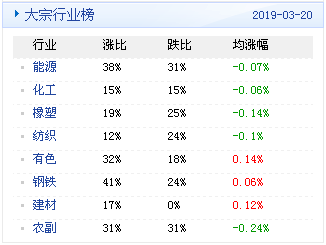 新奧天天開獎資料大全新開獎結果,數據分析計劃_安全版62.378