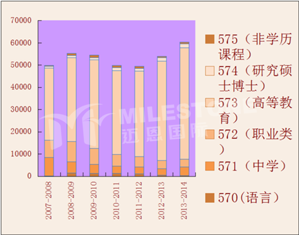 河北綠材建筑 第237頁(yè)