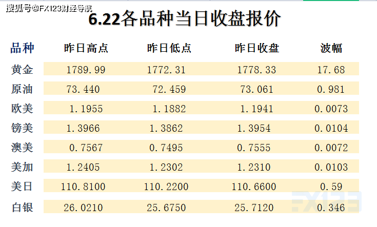 新澳天天開獎資料大全262期,精準(zhǔn)分析實(shí)踐_用心版62.720
