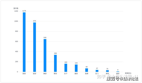 新澳天天開獎資料大全旅游攻略,案例實(shí)證分析_跨界版62.414