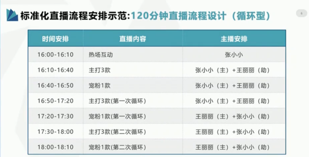 石家莊隔墻板 第260頁