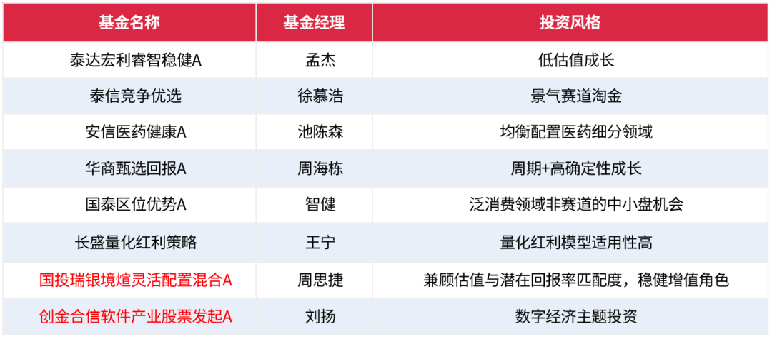 新澳門歷史所有記錄大全,設(shè)計規(guī)劃引導(dǎo)方式_零障礙版62.966
