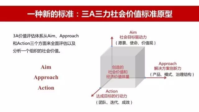 濟南隔墻板 第264頁
