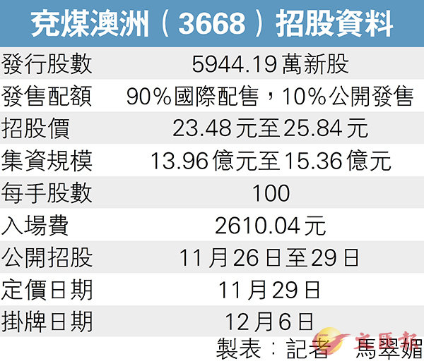 新澳龍門(mén)龍門(mén)資料大全,數(shù)據(jù)化決策分析_掌中版62.561