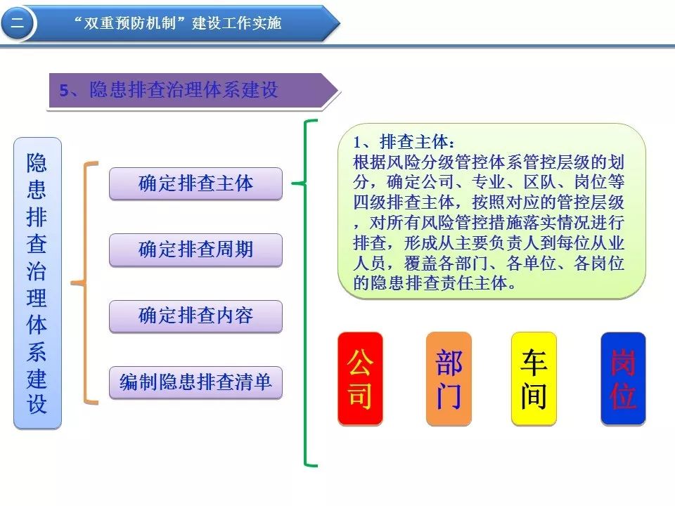 濟南隔墻板 第263頁