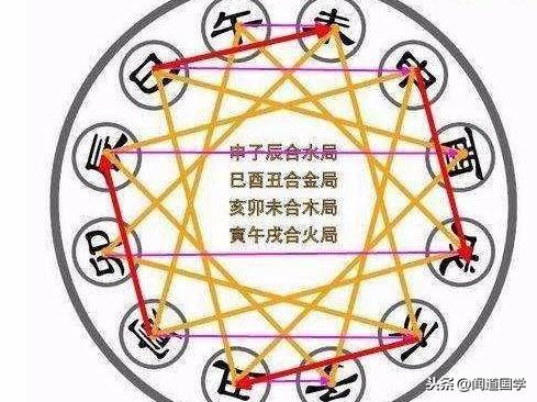雄安新區(qū)隔墻板 第263頁(yè)