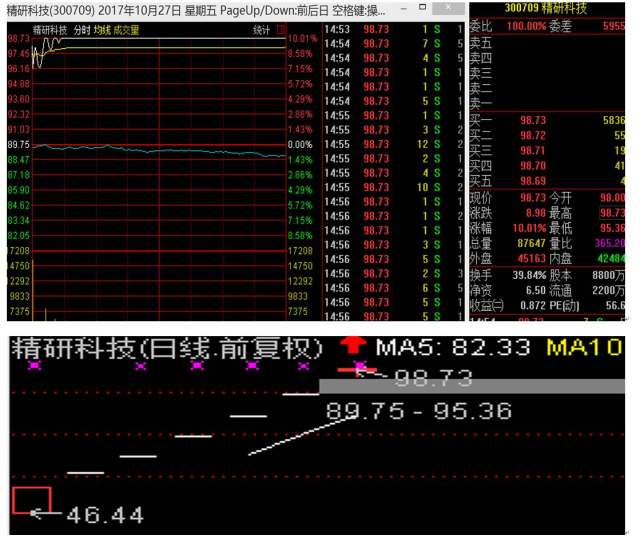 澳門最精準免費資料網(wǎng)站,量化指標_美學(xué)版62.401