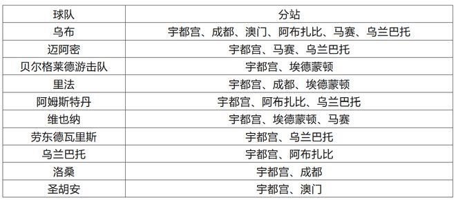 新型空心隔墻板 第255頁