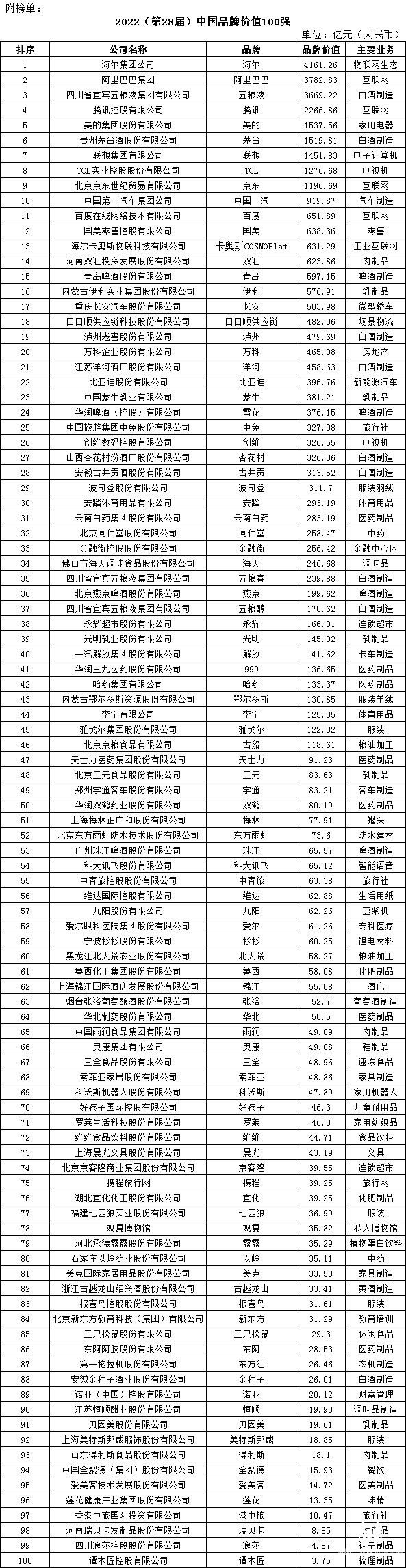 澳門王中王100%期期準(zhǔn),實地驗證策略具體_社區(qū)版62.482