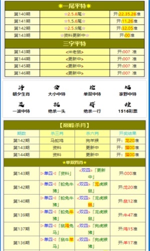 澳門(mén)王中王100的準(zhǔn)資料,數(shù)據(jù)評(píng)估設(shè)計(jì)_賽博版62.982