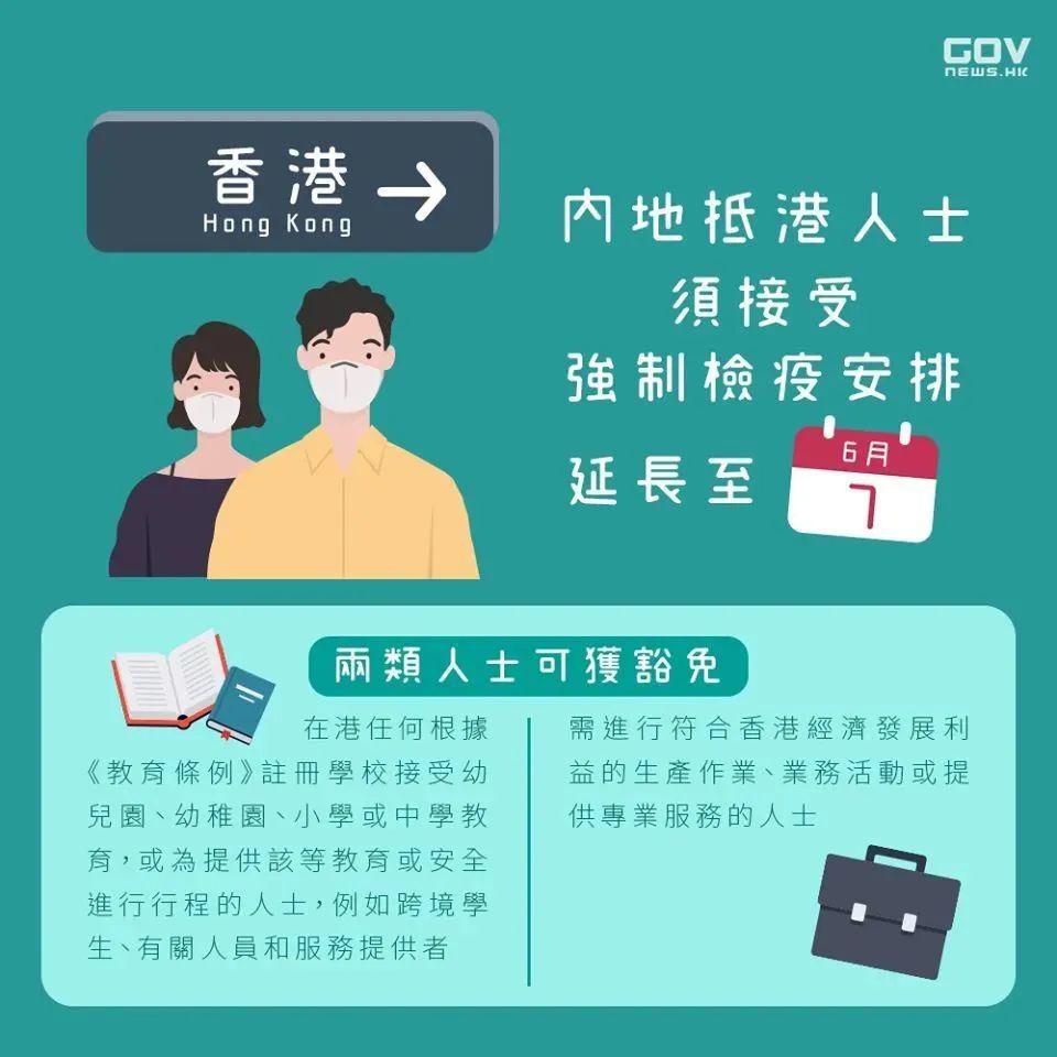 科技新品震撼登場(chǎng)，最新入港通知，智能先鋒改變生活
