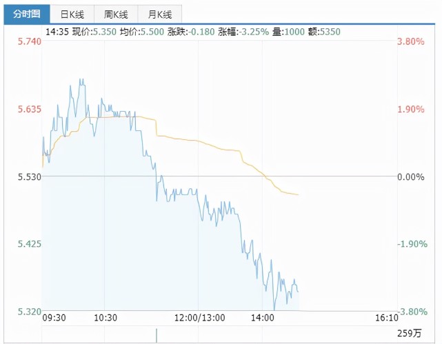 最新任務(wù)或技能學(xué)習指南，詳細步驟助你輕松完成或掌握技巧