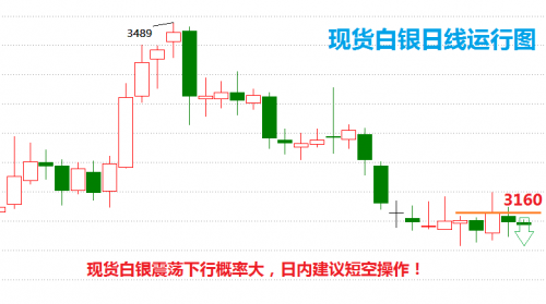 白銀報(bào)價(jià)最新更新，實(shí)時(shí)掌握銀價(jià)動(dòng)態(tài)