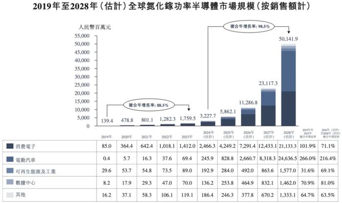 4949cc澳彩資料大全正版,統(tǒng)計(jì)信息解析說明_演講版38.784