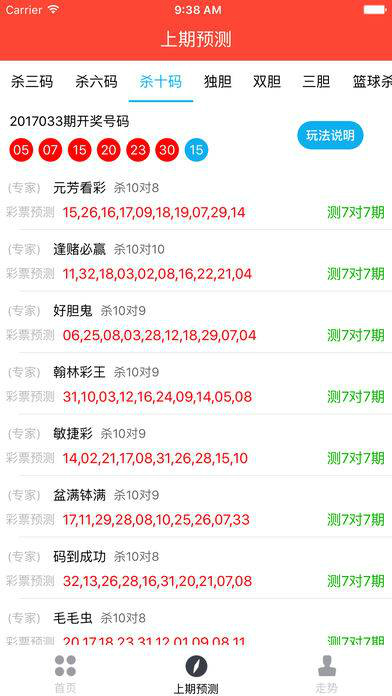 新澳今晚開什么號碼,精準(zhǔn)分析實踐_方便版38.209