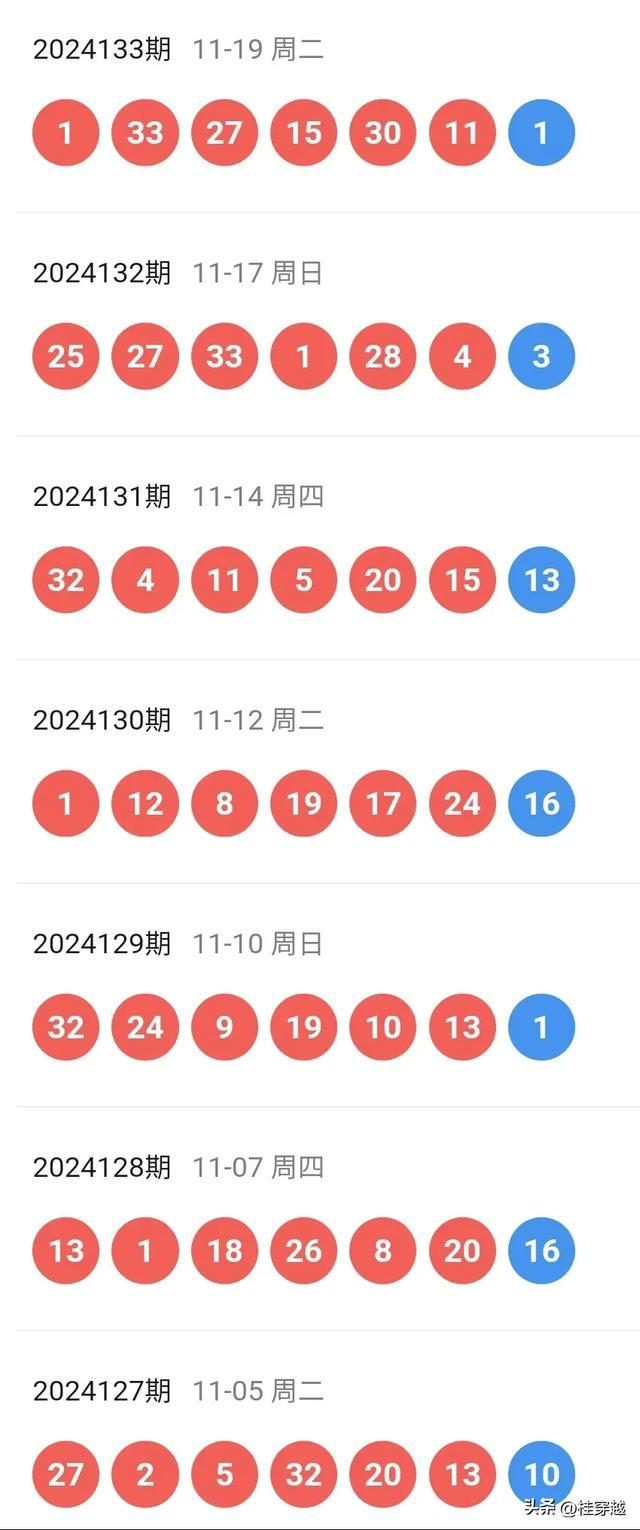 新澳歷史開獎記錄查詢結(jié)果今天,平衡執(zhí)行計劃實施_榮耀版38.584