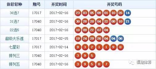 最準(zhǔn)一肖一碼一子中特7955,實地應(yīng)用實踐解讀_愉悅版38.408