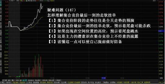 深度解析買賣股票掛單技巧與個(gè)人立場觀點(diǎn)分享