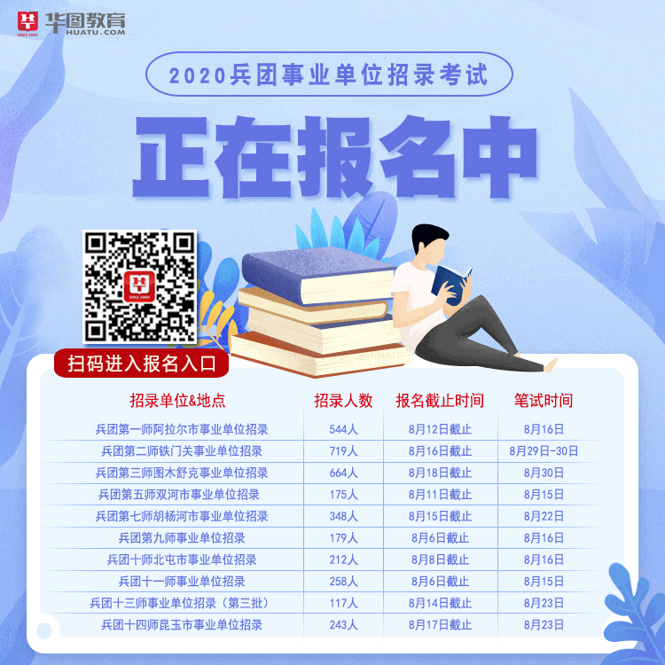 科技引領(lǐng)未來，兵團招募先鋒——最新兵團招聘信息發(fā)布！