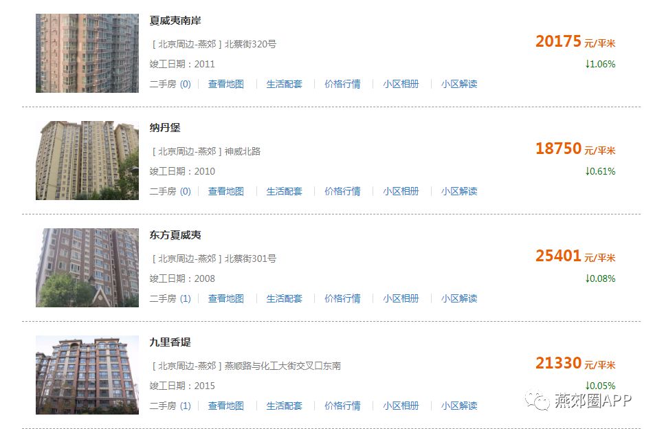?獻(xiàn)縣房價(jià)最新動(dòng)態(tài)更新?