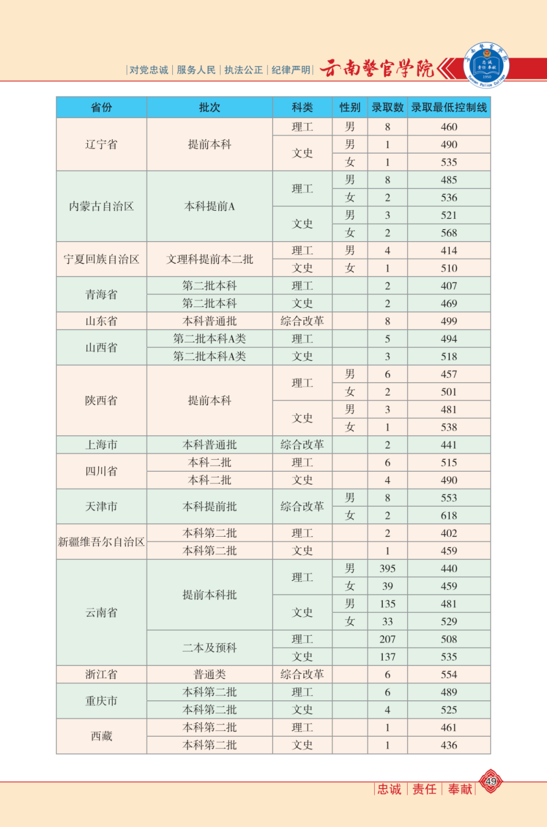 最新紙板線主管領(lǐng)班，背景、發(fā)展與行業(yè)地位概述