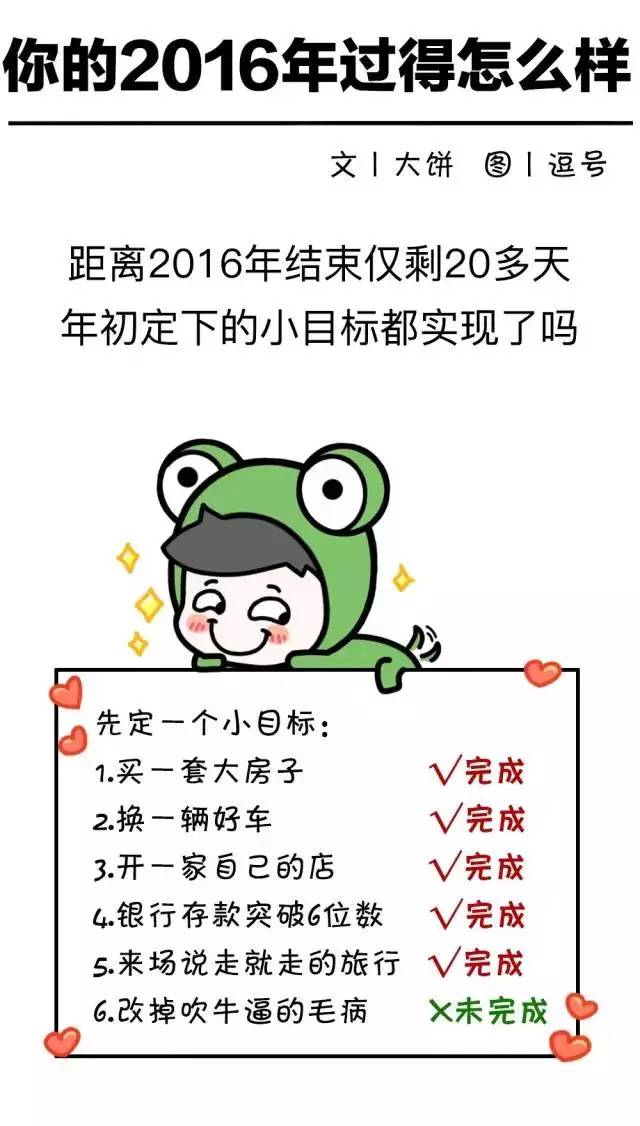 友誼說說2016最新攻略，撰寫感人友情說說的步驟與技巧