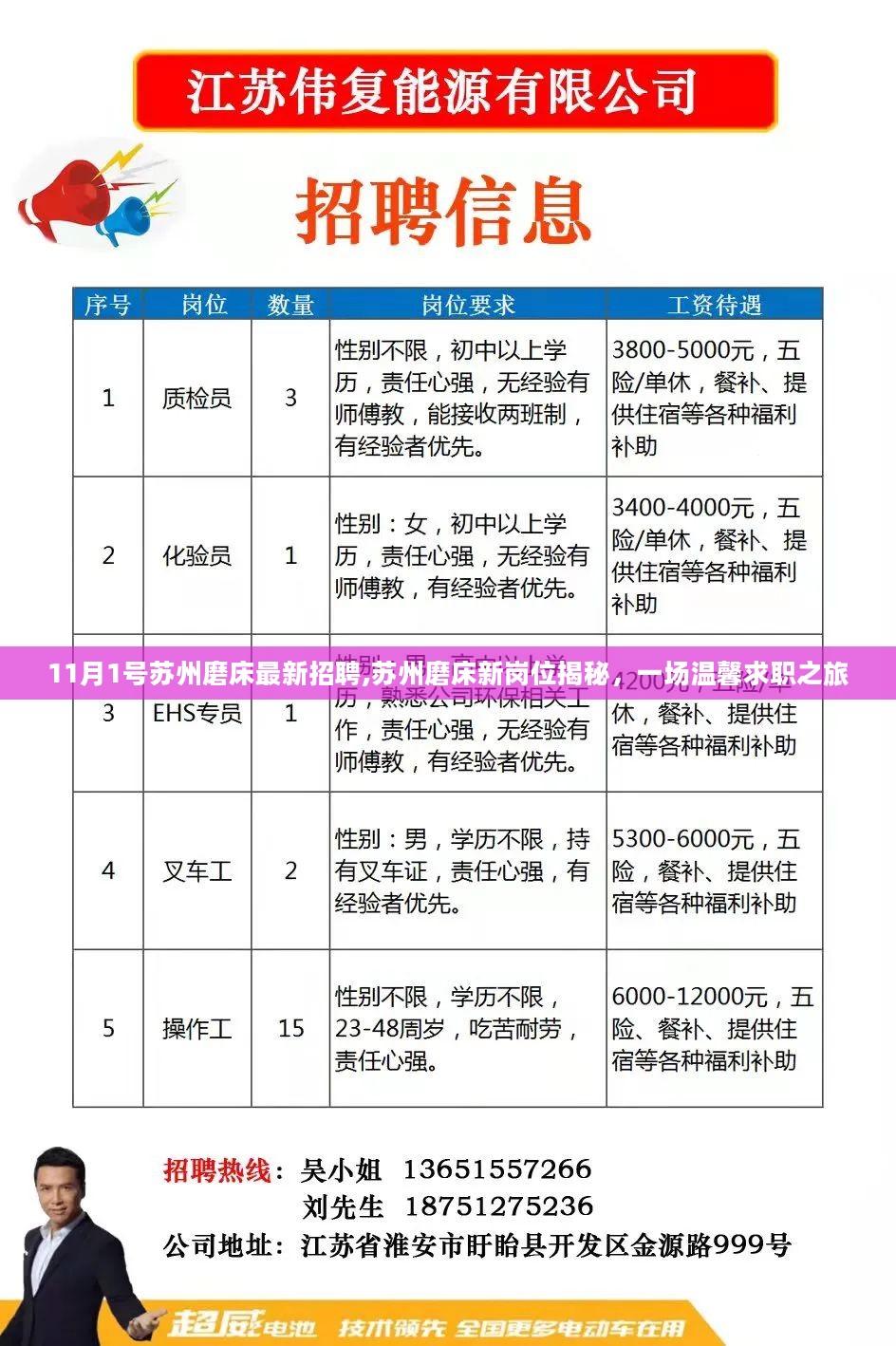 常州馬杭最新招工信息，職業(yè)發(fā)展的理想選擇