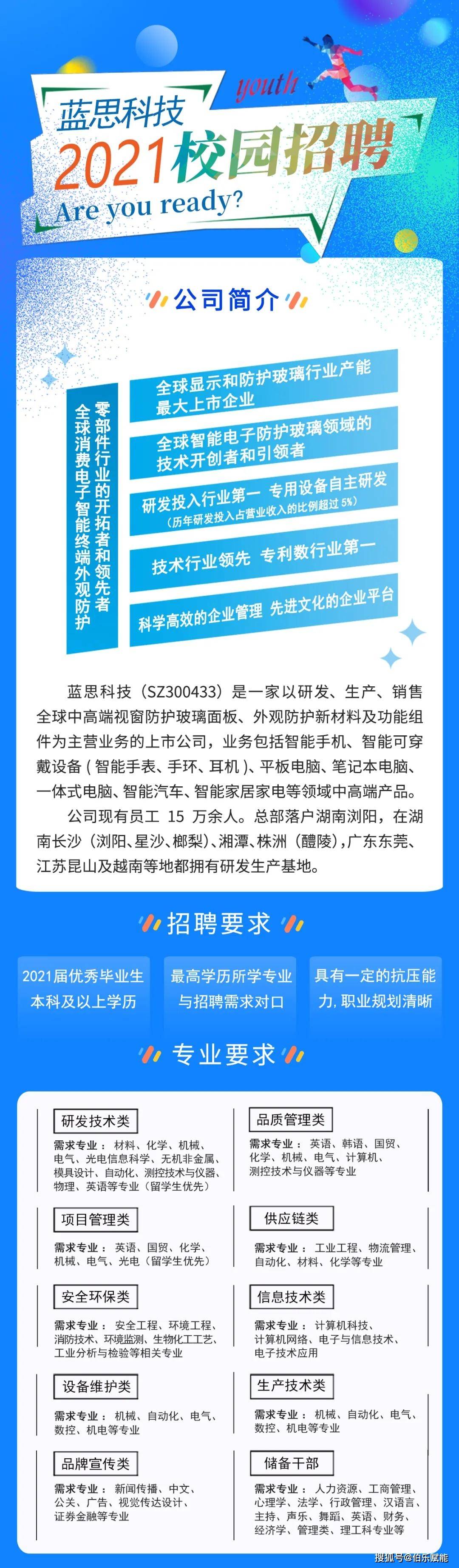深圳藍思科技最新招聘，職業(yè)發(fā)展的理想選擇，開啟您的未來之路！