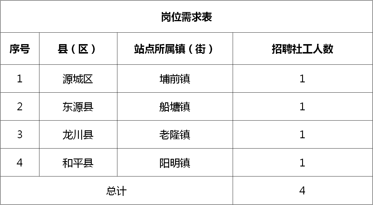 晉江市招聘最新招聘,晉江市招聘最新招聘，觀點(diǎn)論述