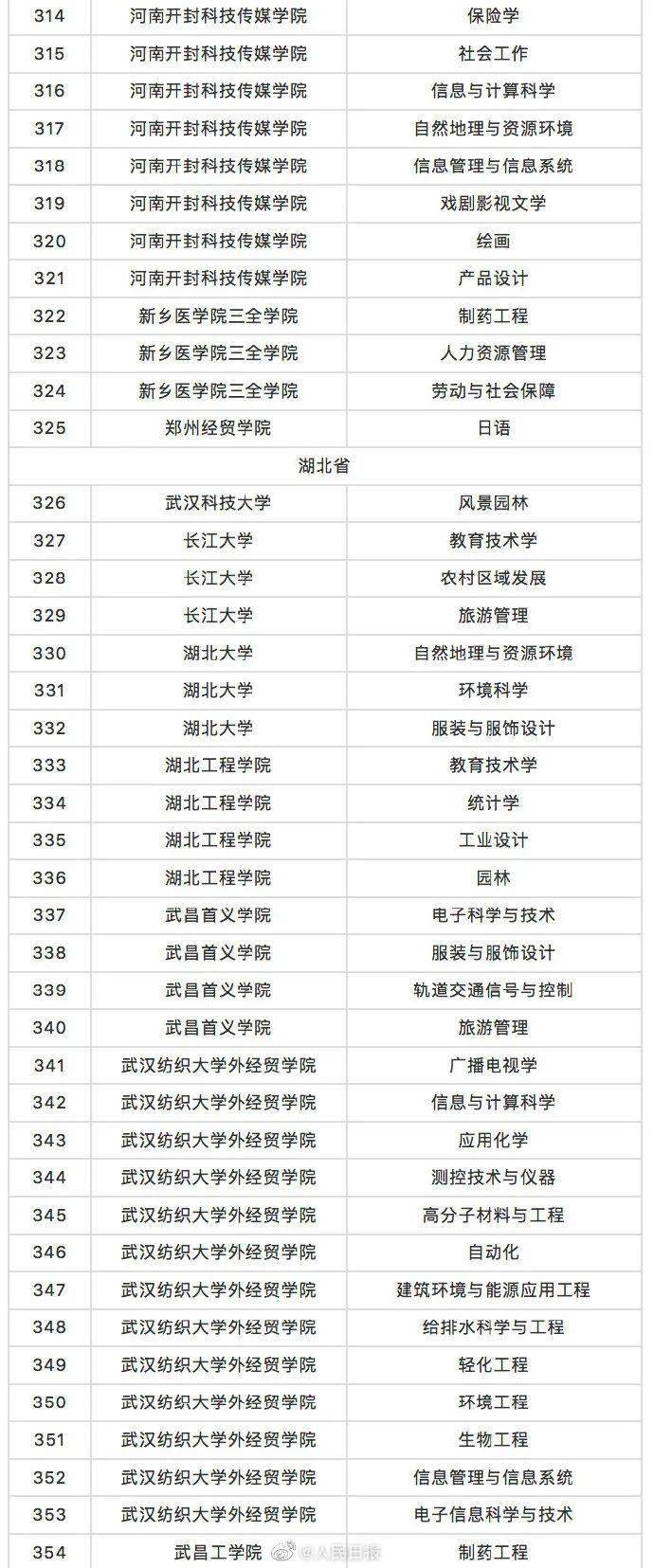 遼寧H7N9最新消息2017，小巷深處的獨特風味