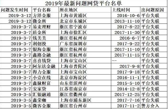 探索前沿話題的三大要點(diǎn)，最新問題平臺(tái)解析
