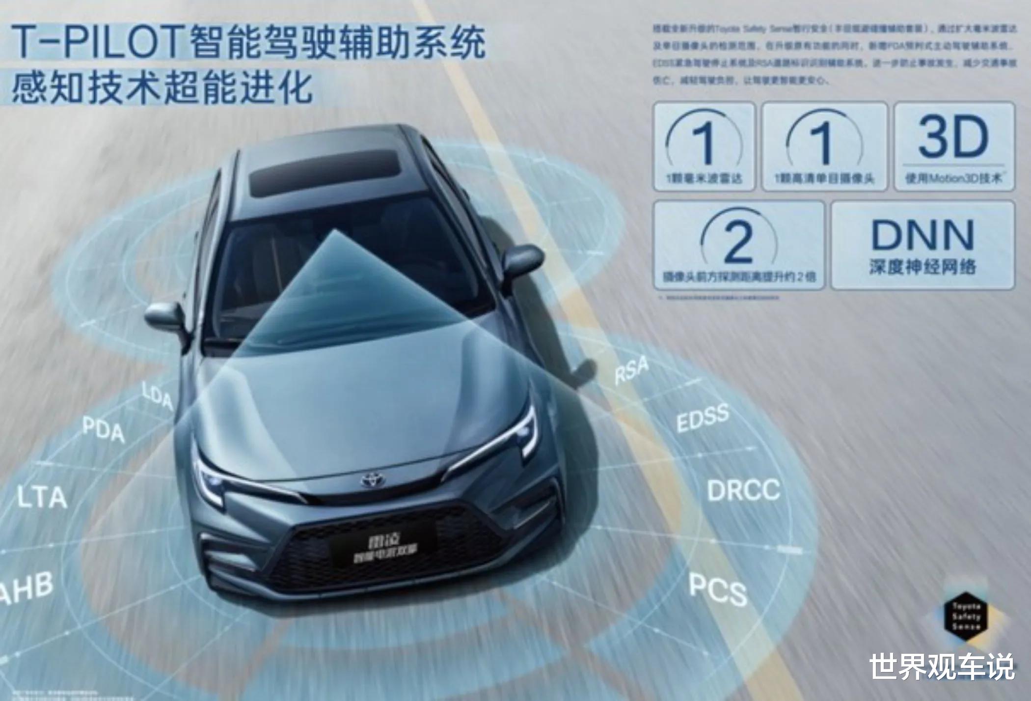 轎車最新技術(shù)，智能出行體驗(yàn)引領(lǐng)未來變革