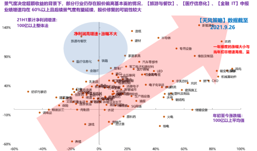飛狐最新板塊操作指南，從入門到進階詳解