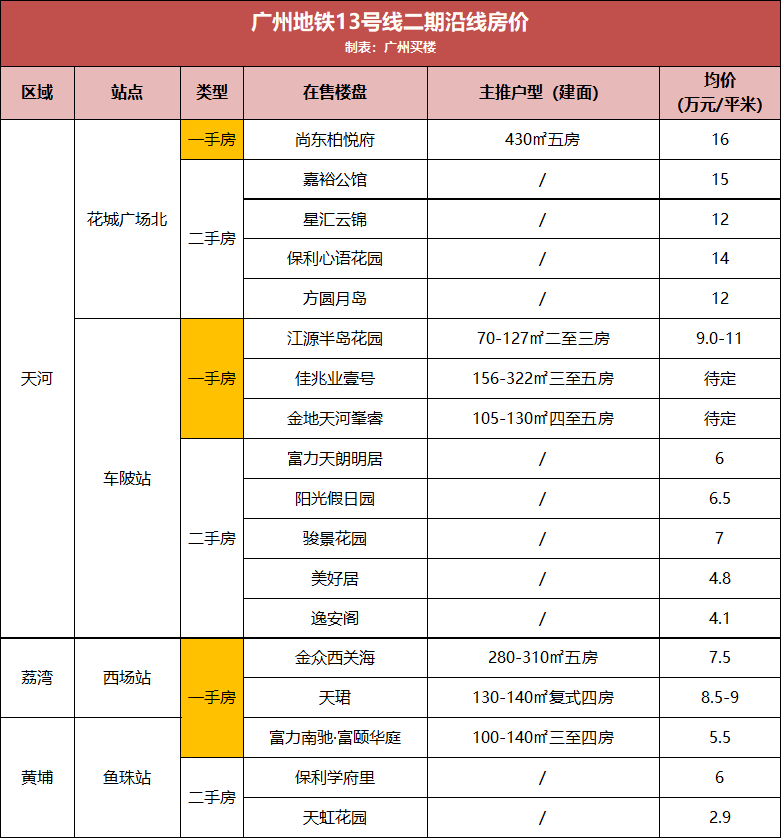 重磅發(fā)布，十月最新高科技產(chǎn)品，領(lǐng)略科技魅力，體驗未來生活新篇章